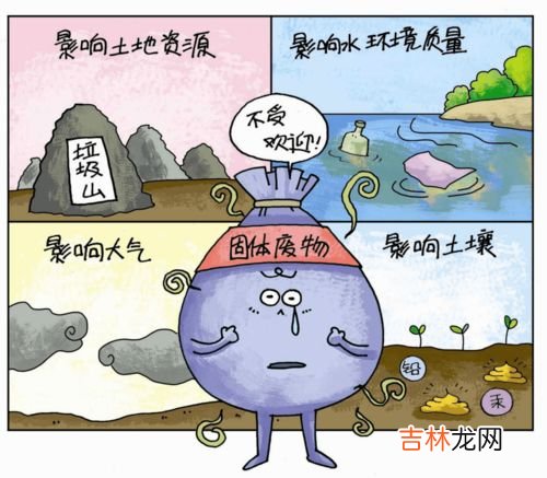 影响垃圾等固体废物焚烧的因素很多主要有,日常生活中存在哪些产生废物的环节？主要的固体废物有哪些？产生的原因是什么