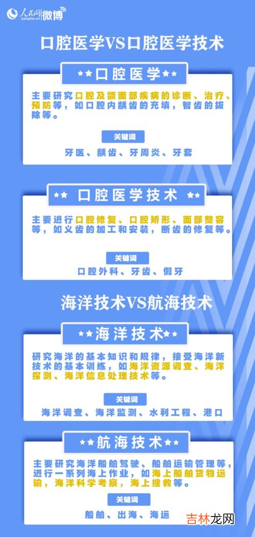 家长称呼怎么填写,父母怎么称呼好呢？