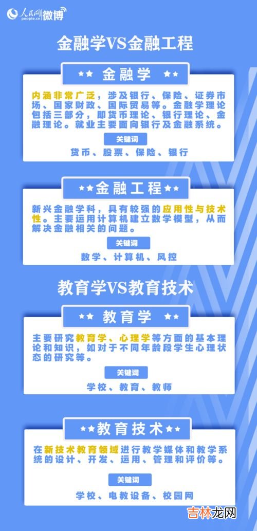 家长称呼怎么填写,父母怎么称呼好呢？