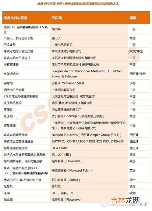 kwh是什么单位,kwh是什么单位