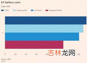 kwh是什么单位,kwh是什么单位