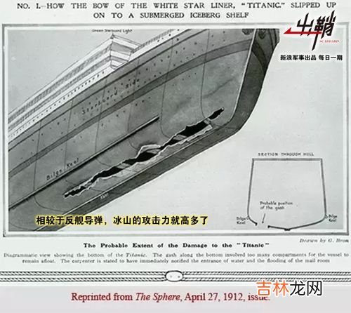 为什么浮力等于排开水的重力,阿基米德原理中 为什么物体排出的水的重力就是浮力的大小?