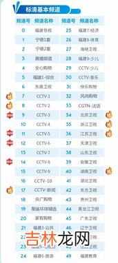 为什么数字电视有些频道没有了,数字电视为什么没有台了，怎么回事？