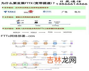 三网合一指的是什么,三网合一指的是什么