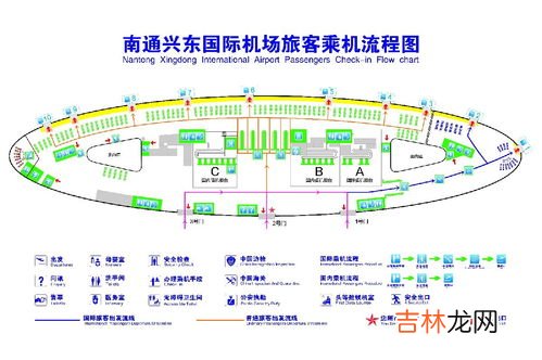 乘坐飞机流程,坐飞机的详细流程