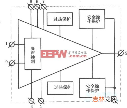 压敏电阻的作用,压敏电阻的作用和工作原理